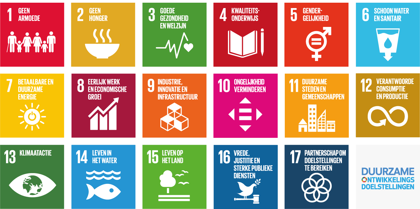 Vereniging Hogescholen | Zo Werken Hogescholen Aan De Sustainable ...